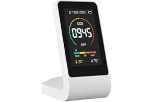 TWINKLING calidad del aire, portátil detector CO2 con pantalla LED, contador CO2 en el interior, sensor dióxido carbono, comprobador calidad del aire con sistema alarma inteligente
