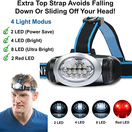 LED Head Torch with Red Lights for Running, Camping, Reading, Hiking, Kids, DIY & More - Super Bright, Lightweight & Cormfortable - Head Torches come with Batteries