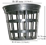 NETPOT8570 (QTY 50) RS.350 (42.00% Off) - Amazon