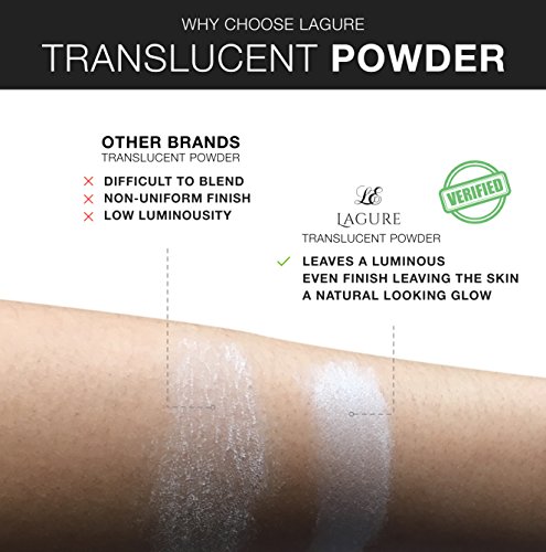 Translucent Powder – Loose Powder 20 gr – Beste Loser Puder mit Premium Gesichtspuder für strahlende Haut – Schritt-für-Schritt Setting Powder Anleitung inbegriffen - 6