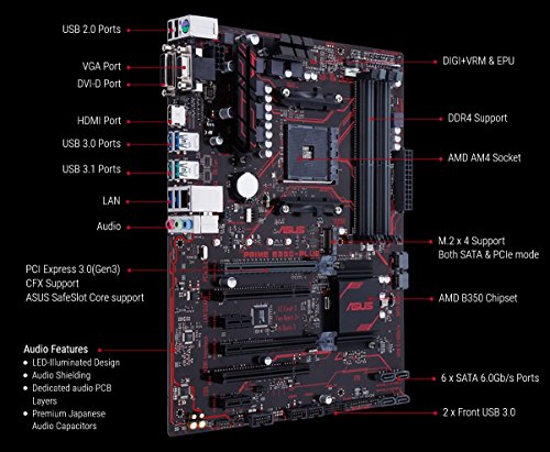 ASUS Prime B350-PLUS - Placa Base  Compatible con procesadores Ryzen  z  calo AM4  chipset AMD B350 