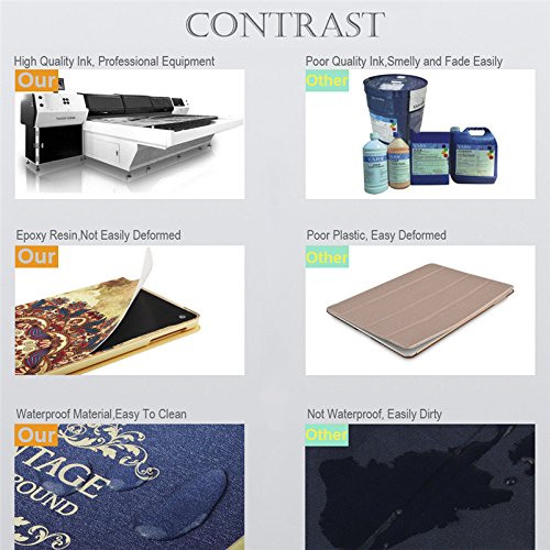 soundmae HZ1 Der neue Kindle eReader 8. Gen (NICHT FIT Kindle Oasis) (6 Zoll) Touchscreen hülle Kunstleder Buch Flip smart schlaf / wach tasche für Amazon Kindle Kein Licht 2016 Version – Lovers - 7