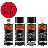 Profiqualität - Made in Germany