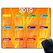 Produktbild Gelber Hintergrundgummi-Bodenmausunterlage des Kalenders 2019