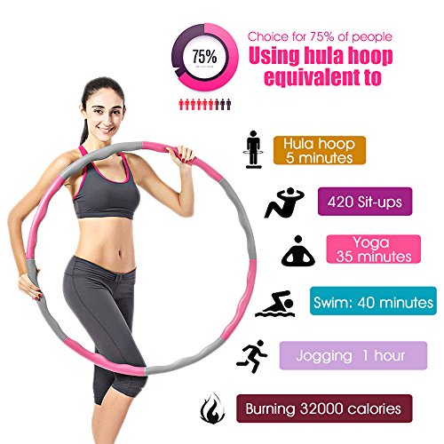 Hula Hoop , Ubegood Hula Hoop Serie zur Gewichtsreduktion Hula Hoop Sportarten Fitness Reifen Abnehmbarer Hula Hoop mit Schaumstoff 1,2kg, Grau und Rosa - 3