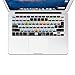 Produktbild XSKN Smart Skin für Mac OSX Shortcuts Deutsch Hot Keys Silikon Tastatur Cover für frühe MacBook Pro 13 "15" 17 "Aluminium Unibody und MacBook Air (Release vor 2014) US EU Version