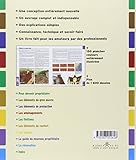 Image de Construire ou Rénover sa maison