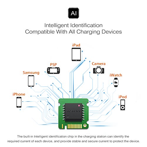 JZBRAIN USB Multi Ladestation fÃ¼r mehrere GerÃ¤te mit Schalter Handy und Tablet Ladestation 5 AnschlÃ¼sse 5 Ports USB - 40W 5V8A Dockingstation fÃ¼r Apple iPhone iPad Samsung Smartphones Handys Tablets, 5 kurze Kabel Inklusive, Schwarz
