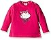 Eltern by Salt & Pepper Baby Girls E Sweat Fresh Fox uni Plain Crew Neck Long Sleeve Sweatshirt, Pink (rasberry 872), 6-12 months (Manufacturer size: 80)