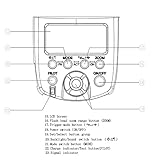 YONGNUO YN560 IV 2.4GHZ Blitz Speedlite - 8