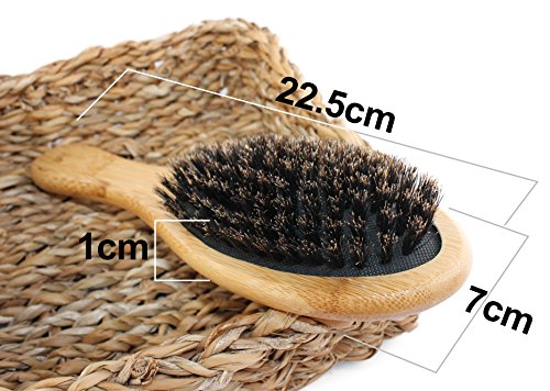 Madamari Premium Haarpflege Set 2 - 3