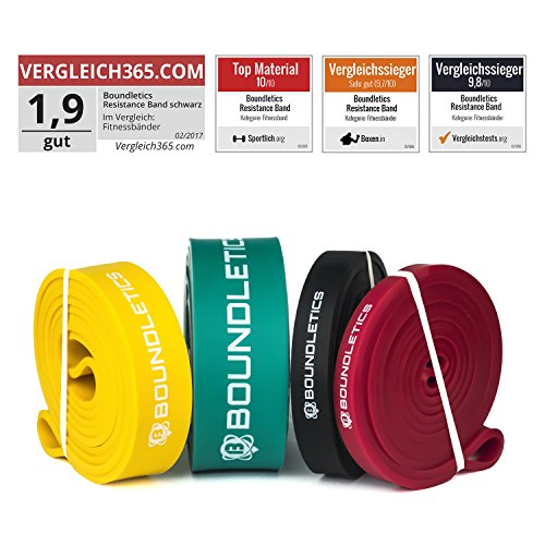 Der mehrfache Testsieger: Resistance Band – Fitnessbänder für Crossfit und Calisthenics – Klimmzug-Band in verschiedenen Widerständen zum effektiven Muskelaufbau - 2