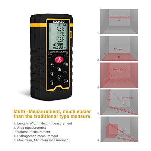 Professional Portabler Laser-Entfernungsmesser, Aomaso Digital-Maßband-60m Laserabstand (Messbereich 0,05 ~ 60m / ± 2,0mm mit LCD-Hintergrundbeleuchtung, Staub- und Spritzwassergeschützt IP54) inkl. Volumen / Fläche / Pythagoras / Kontinuierliche Messungen - 2