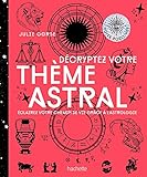 Décrypter votre thème astral
