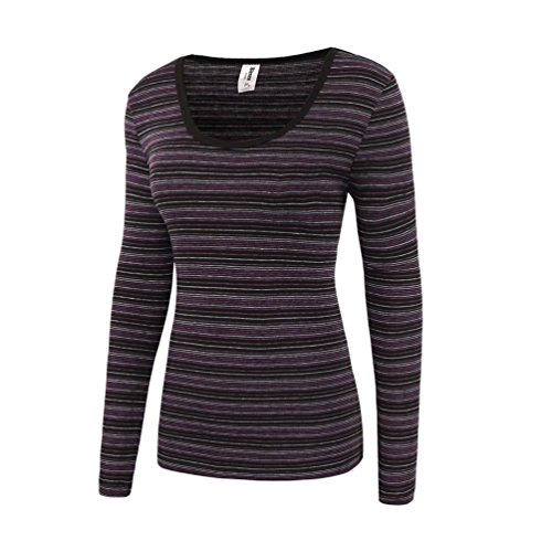 polypropylene thermals warehouse