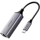 Ugreen Type-C RJ45 Ethernet Converter Adapter
