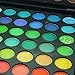 SUMERSHA Eye Shadow 120 Colours Eyeshadow Eye Shadow Palette Makeup Kit Eye Colour Palette (#1)