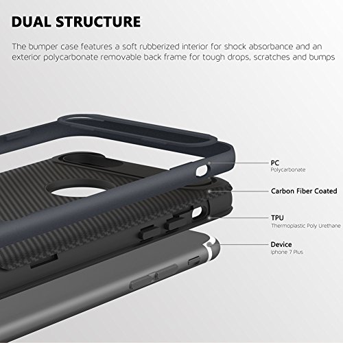 iPhone 7 Plus caso la armadura prima Doble capa paragol pes Marco duro de la PC TPU interior fibra de carbono recubierta con una excelente antideslizante y la cubierta a prueba de golpes caso para el iPhone 7 plus- Negro reviews iPhone 7 Plus caso la armadura prima Doble capa paragol pes Marco duro de la PC TPU interior fibra de carbono recubierta con una excelente antideslizante y la cubierta a prueba de golpes caso para el iPhone 7 plus- Negro