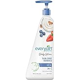 Everyuth Naturals Sun Care Berries Body Lotion 500ml for men & women | 24Hr Hydration | Deep Moisture Care for Dry Skin | Enriched with 100% Natural A
