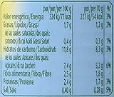 Perfecto maíz crujiente para tus ensaladas en el formato tripack