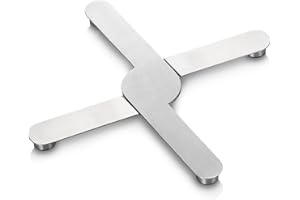 Tescoma Dessous de Plat résistant à la Chaleur GrandCHEF, Acier Inoxydable, Nicht Zutreffend