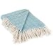 Produktbild DII Aqua Werfen, Diamant Stitch
