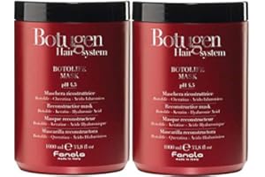 Fanola - Maschera ufficiale Butogen