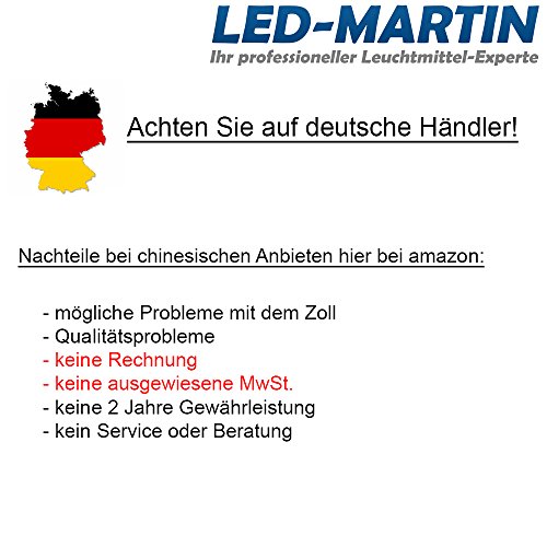 LED-MARTIN® Arbeitsscheinwerfer – 27W – 1800 Lumen – extrem hell – 5-Mal heller als Halogenscheinwerfer - 2