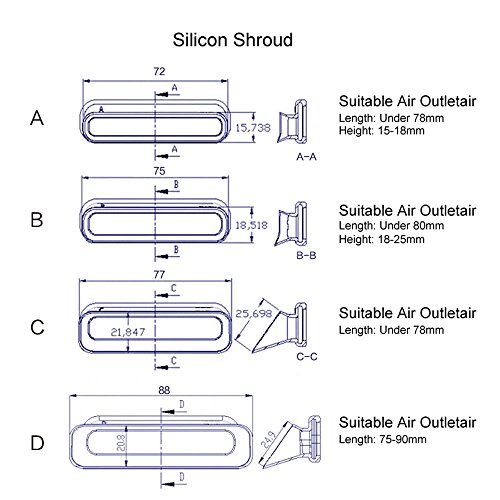 AMNIE AE-V8 Laptop-Kühler mit Temperaturanzeige und Vakuumgebläse (Schnelle Abkühlung, Auto-Temperaturerfassung, 5 Kühlstärken, USB, Kompatibel mit Kühl-Pads) für Notebook, Computer, Laptop, Ultrabook, MacBook, Chromebook – Schwarz - 4