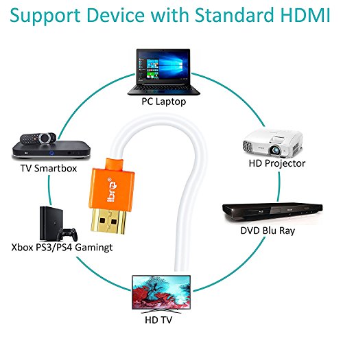 Ultra HD 4k HDMI Kabel 1.4a / 2.0 High Speed with Ethernet neues Kabel 3 fach geschirmt inkl. Stecker- und Kontaktschirmung 2160p Full HD 1080p 3D ARC CEC – 1m IBRA SLIM - 4