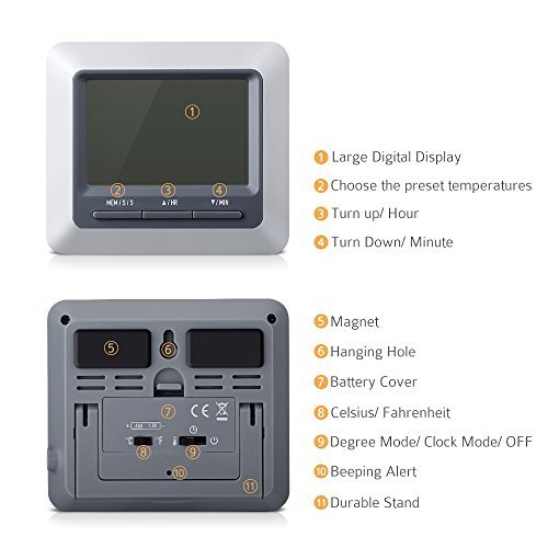 Habor Grillthermometer, Ofenthermometer, Bratenthermometer, Barbecue Grill Thermometer, digital Thermometer mit großen LCD Display, lange 304 Edelstahl Probe für Garten Grillen, Backen, Ofen, Kochen, Steak usw. - 3