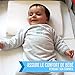 Monsieur Bébé ® 15° Baby wedge for reflux removable with shape memory foam antibacterial – Width : 40 or 60 cm - Standard CE