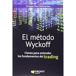 El método Wyckoff