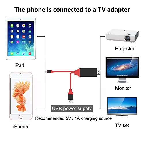 Support iOS 10 iPad Dock To HDMI Digital AV Video Adapter Dock to HDMI HD TV HDTV AV Cable Adapter for iPad Air iPhone 7 iPhone 6 iPad Mini - 2