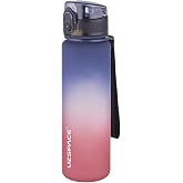Uzspace 500ml Soft Touch Dual Color Motivation Tritan Water Mat (Navy Blue-Red)