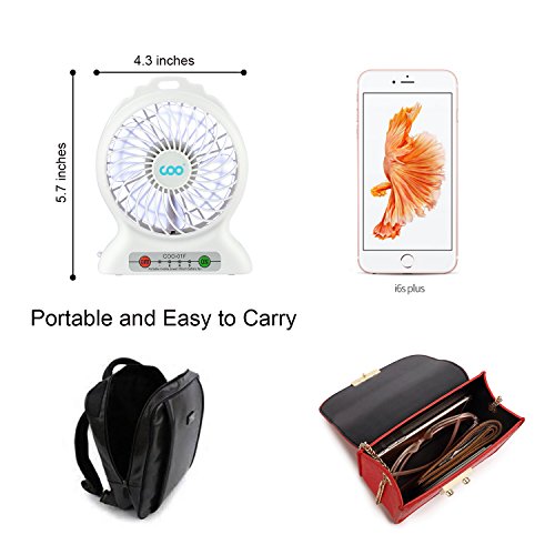 COO Mini USB Ventilator, eine hohe Qualität Tischventilator USB fan mit auch Power bank Funktion, gilt für Zuhause, Büro und Schreibtisch (Schwarz) - 4