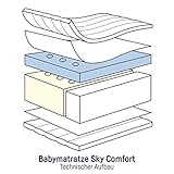 Julius Zöllner Babymatratze Sky Comfort - 2