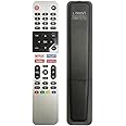 Neo Classic Replacement Remote Control L7500V for Skyworth TV