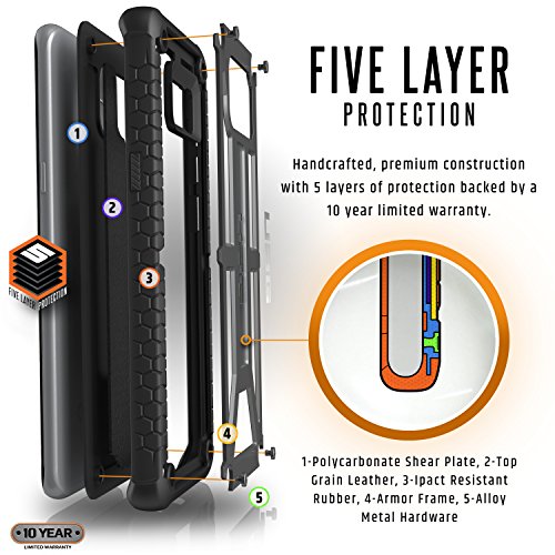 URBAN ARMOR GEAR GLXS8PLS-M-GR - Carcasa para Samsung Galaxy S8 Plus  Color Grafito