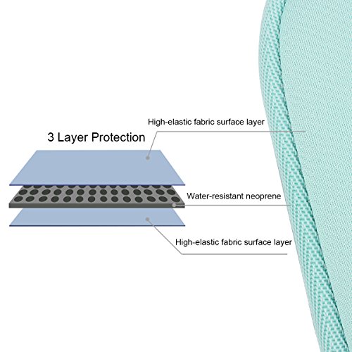 Zikee 17-17 3 Zoll  43 18-43 94 cm  ultrad  nne  st  rkste wasserfeste Schutzh  lle f  r Laptops   Ultrabooks in vielen Farben erh  ltlich  Gr  n 