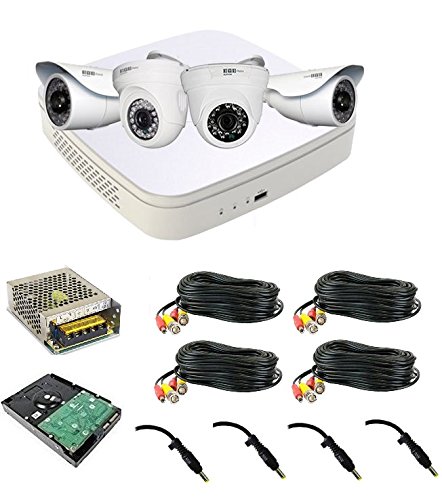 cp plus cctv wire