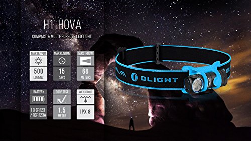 Olight® H1/H1R Nova Stirnlampe Taschenlampe Multi-funktion-Lampe mit CREE XM-L2 CW/NW LED – inkl. 1 x 16340 Batterie – universell und praktisch (kaltweiß, neutralweiß und aufladbar Kit Version verfügbar) - 4