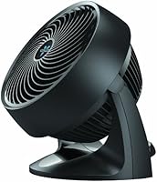 Vornado 633  Raumventilator