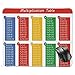 Produktbild FOSHANSH Ergonomic Mouse pad,Colorful Classroom Multiplication Table Between One to Ten Elementary School Decorative Mouse Pad