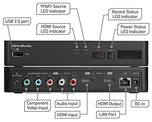 AVerMedia EZRecorder 310 – HD Video Capture High Definition HDMI Recorder, PVR, DVR, ohne Abonnement, zeitgesteuerte Aufnahme, Infrarot Blaster (ER310) - 5