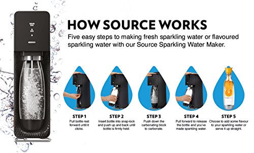 SODASTREAM GASATORE SODASTREAM SOURCE BLACK - 4