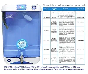 KNL Healthy Drops, KNL-NF40, NF (Nanofiltration) Water Purifier, Used for Input TDS 150 ppm to 350 ppm, Better and Safer Than RO Water Purifier & TDS Adjuster System