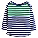 Joules Baby Boys L/S Top Midnight Stripe BabyBrett: 3-6 months