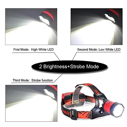 Boruit Led stirnlampe kopflampe Späteste Version LED-Hauptfackel, super helles XM-L2 LED-Scheinwerfer-Licht Zoomable nachladbare Scheinwerfer-Taschenlampen-Kopf-Lampe für kampierendes fischendes Radfahren laufendes wanderndes Jagd-kletterndes Sicherheits-Licht, European regulation charger - 8
