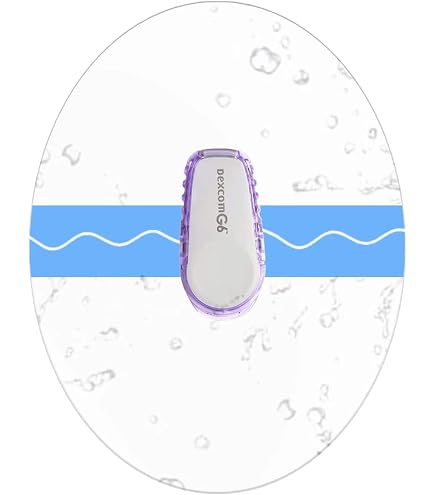 MySweetStitch | Dexcom G6 / ONE Ringpatch - Oval 25 pz